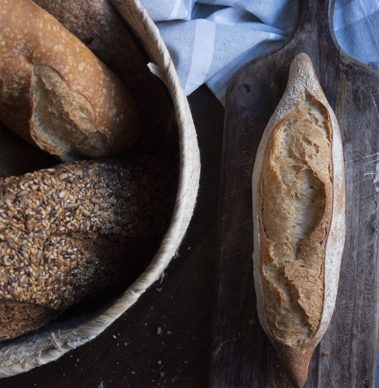 Barres de pans diferents